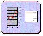 ChartN1.gif (5650 bytes)