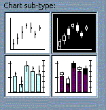 ChartsType.gif (5536 bytes)